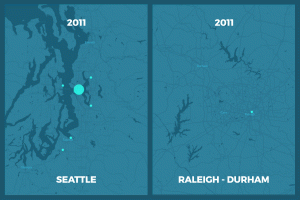 seattle vs. raleigh north carolina startups