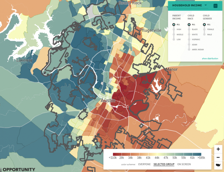 Household income austin RPS Relocation household-income-austin-rps-relocation